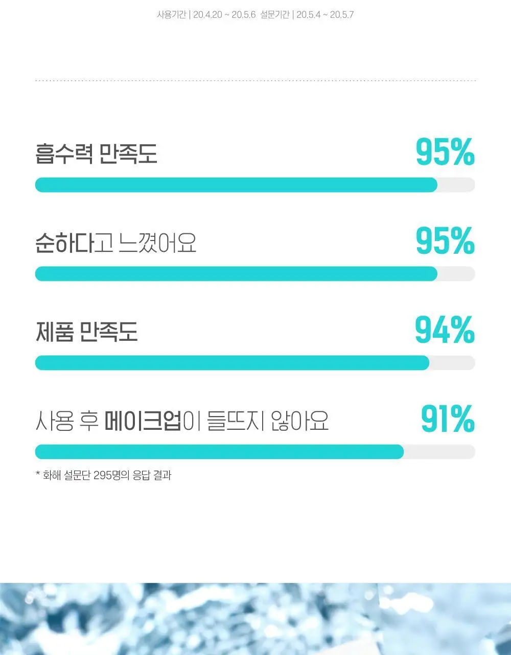 [더블기획/수부지맞춤] 라운드랩 자작나무 수분 크림 80ml 더블 기획 (+말랑 파우치) (눈멍이 콜라보) 상세페이지 8